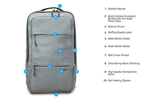 GoPlug 37L Backpack