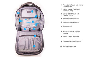 GoPlug 37L Backpack